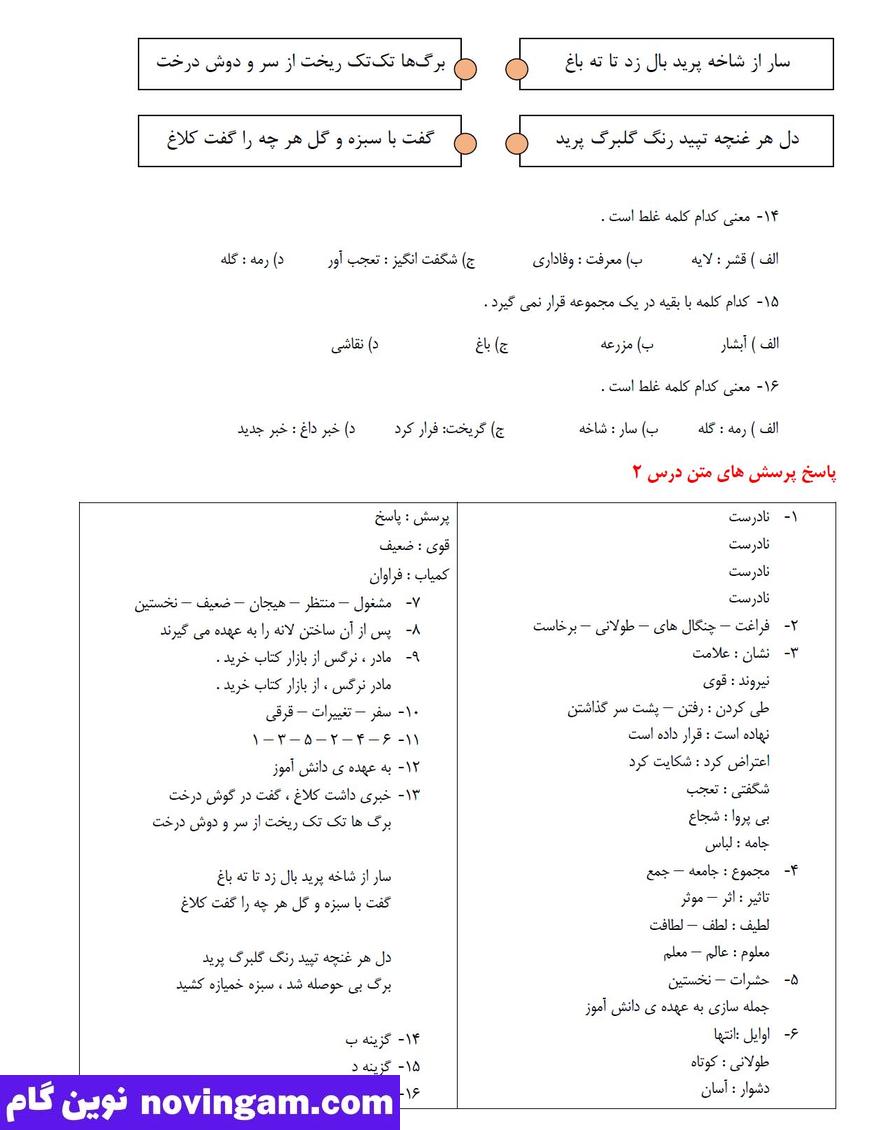 نمونه سوال درس دوم فارسی چهارم