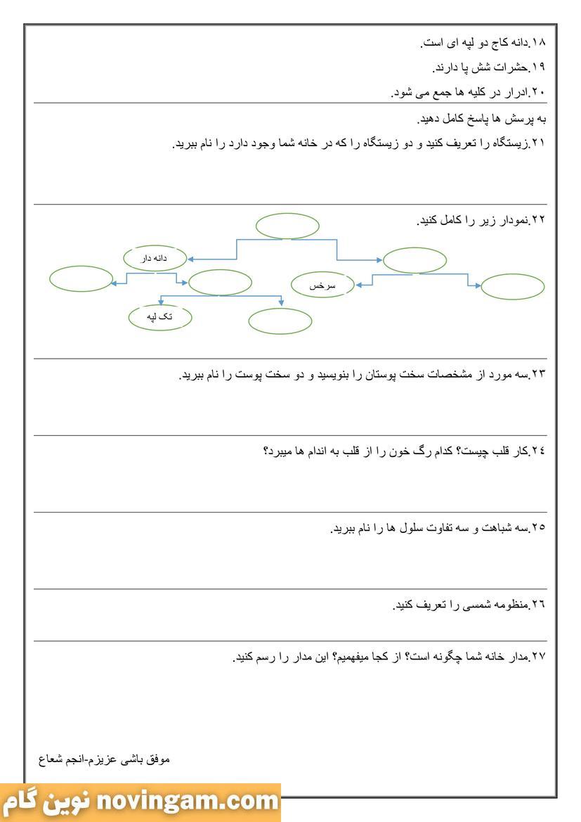نمونه سوال نوبت دوم علوم چهارم دبستان