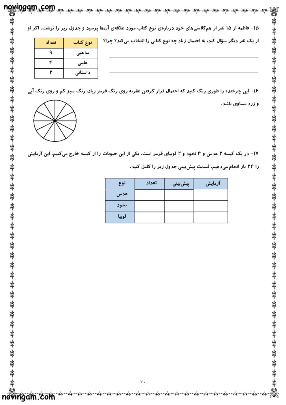 نمونه سوال آمار و احتمال ریاضی کلاس چهارم