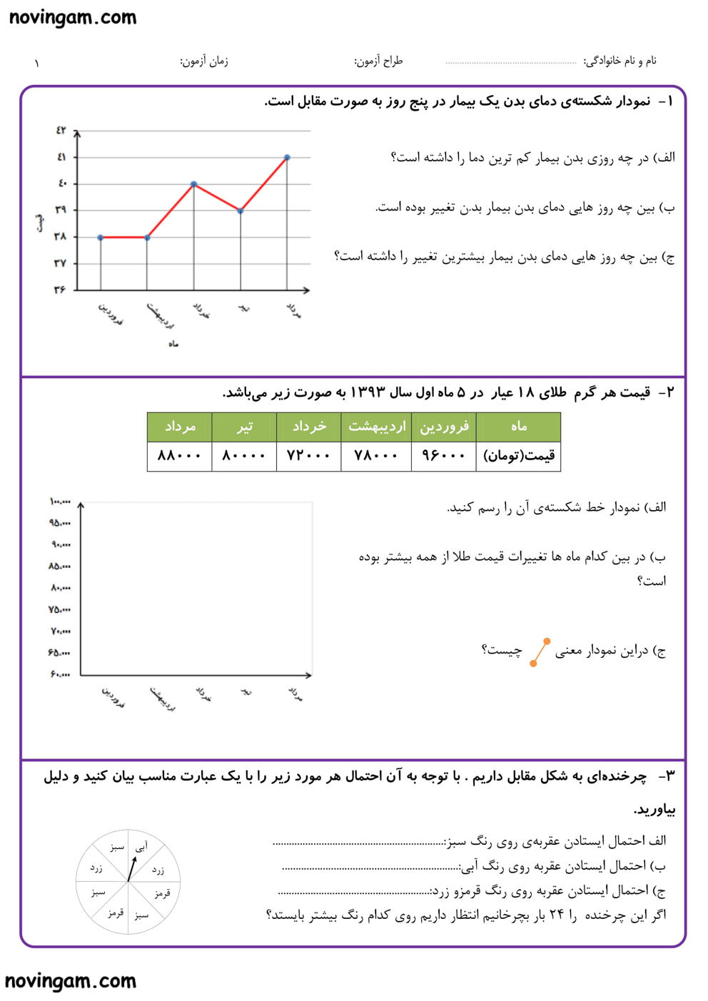 نمونه سوال آمار و احتمال ریاضی پایه چهارم