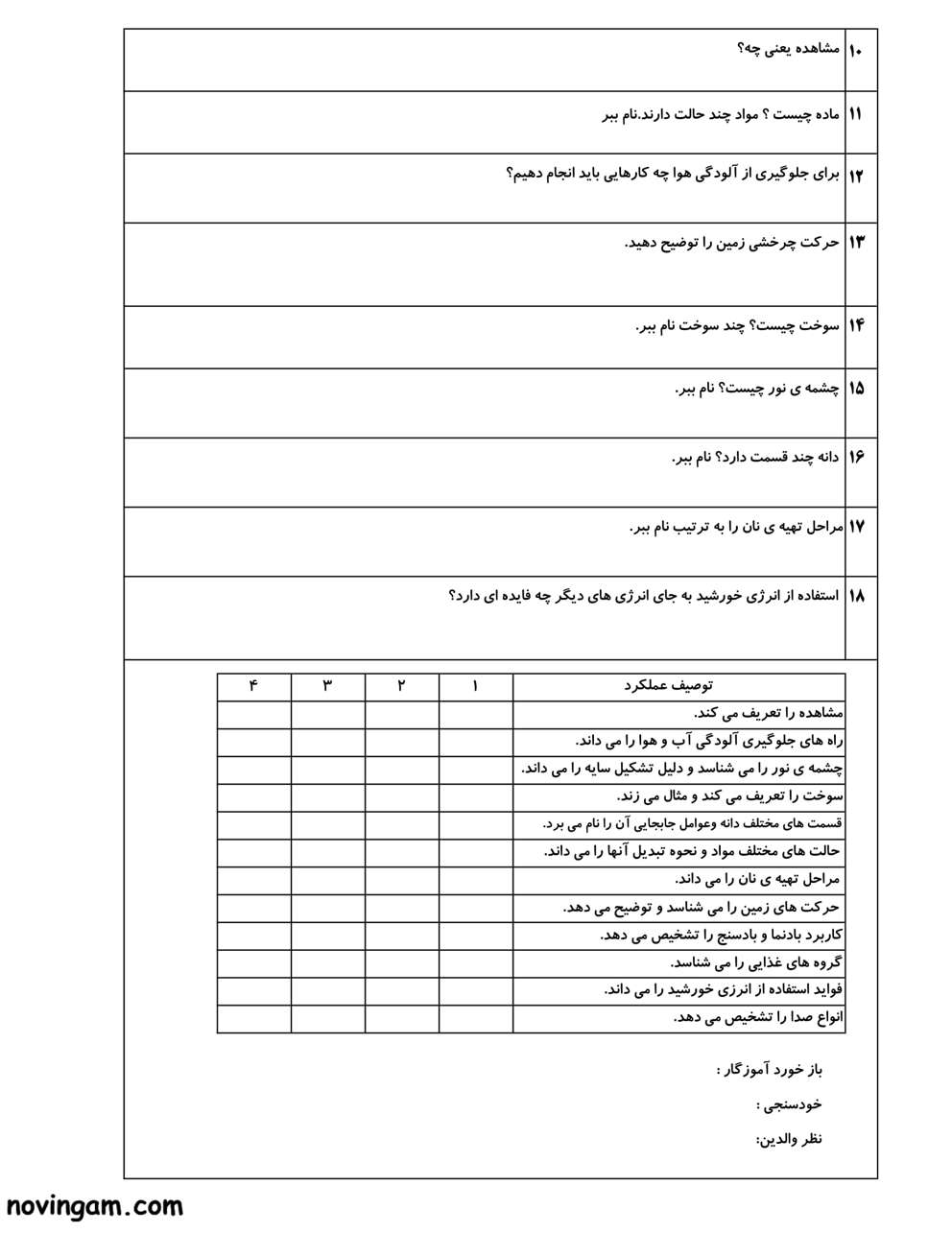 نمونه سوال نوبت دوم علوم کلاس دوم ابتدایی