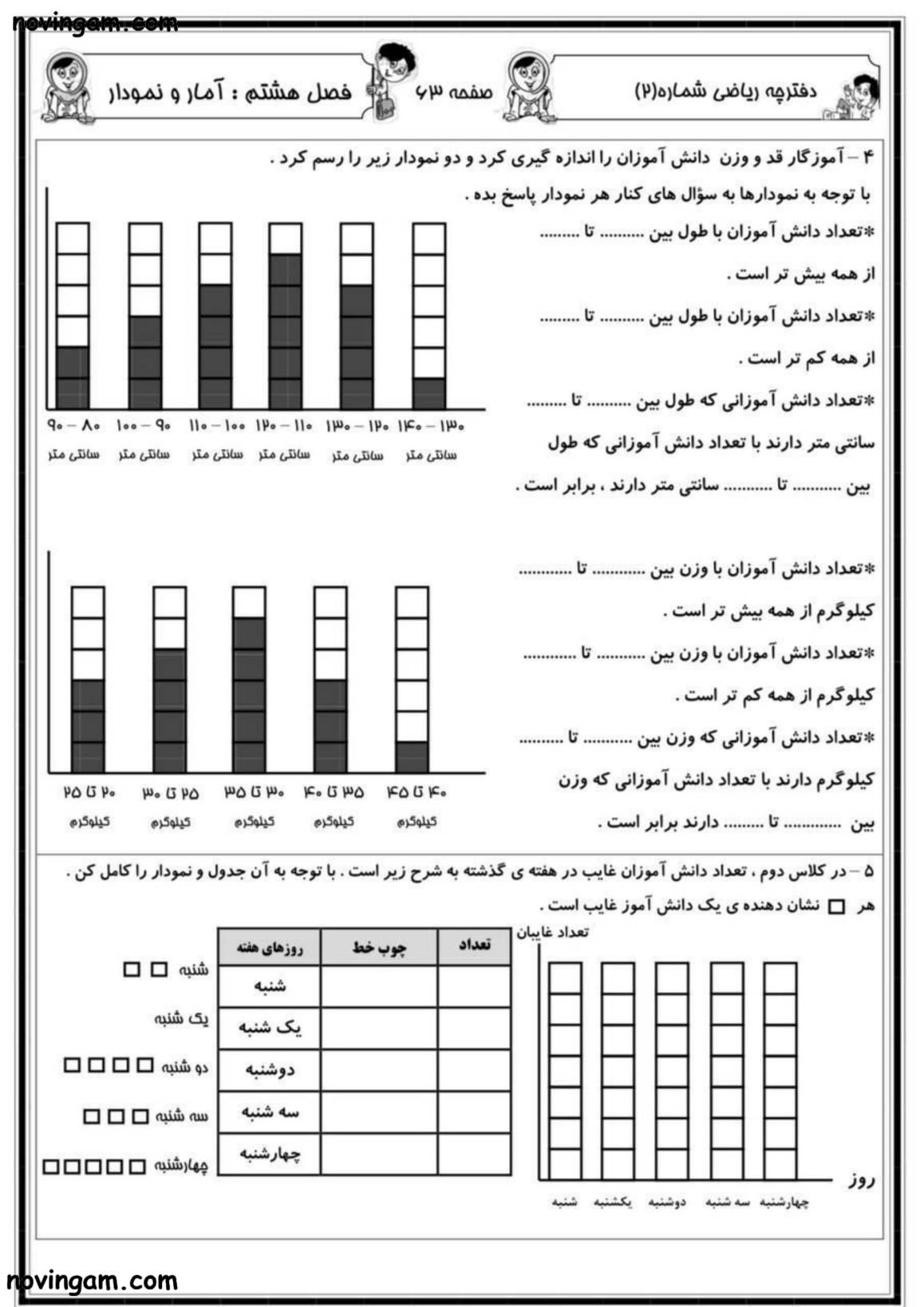 نمونه سوال فصل ۸ ریاضی پایه دوم دبستان