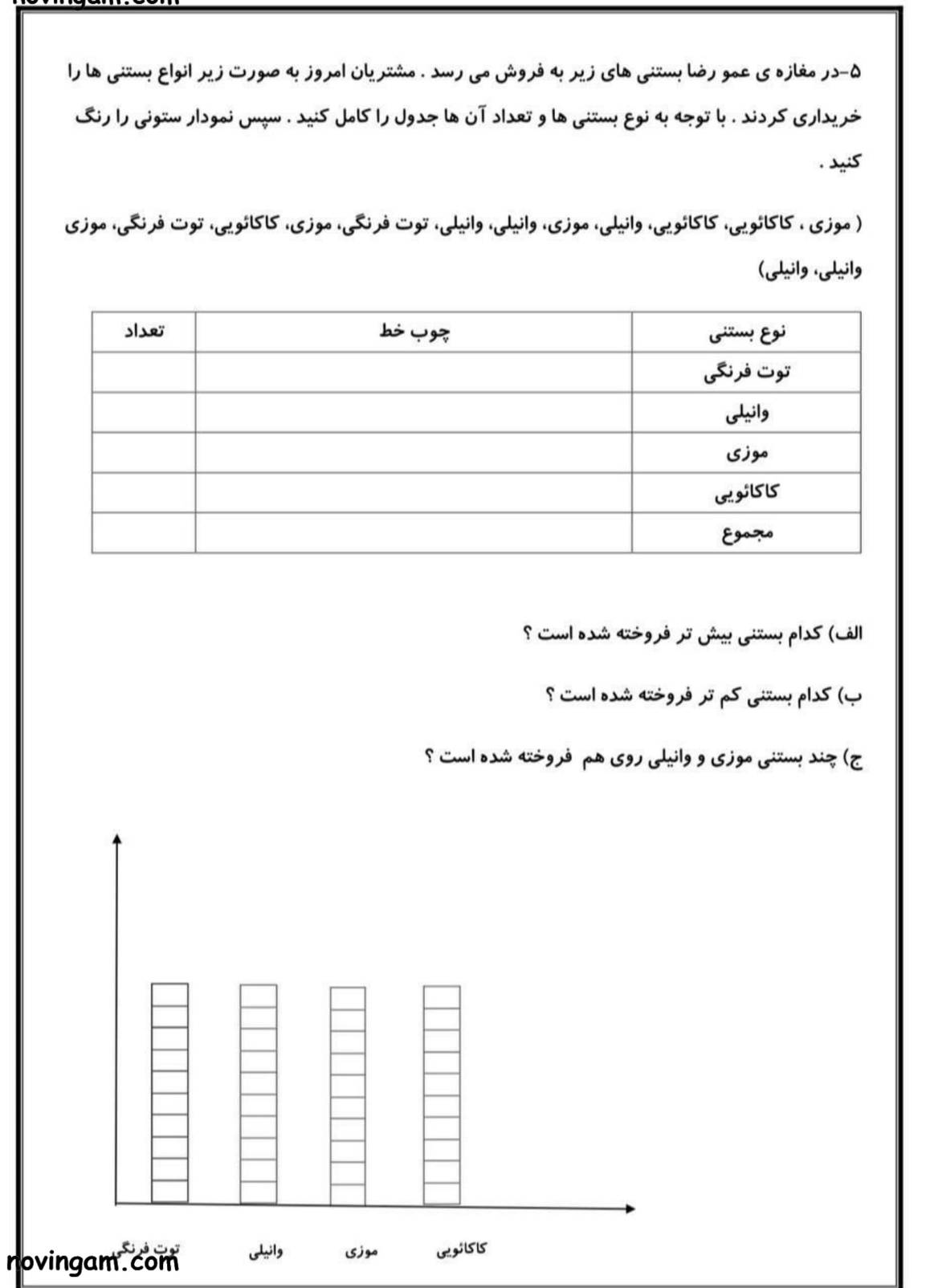 نمونه سوال فصل ۸ ریاضی دوم دبستان