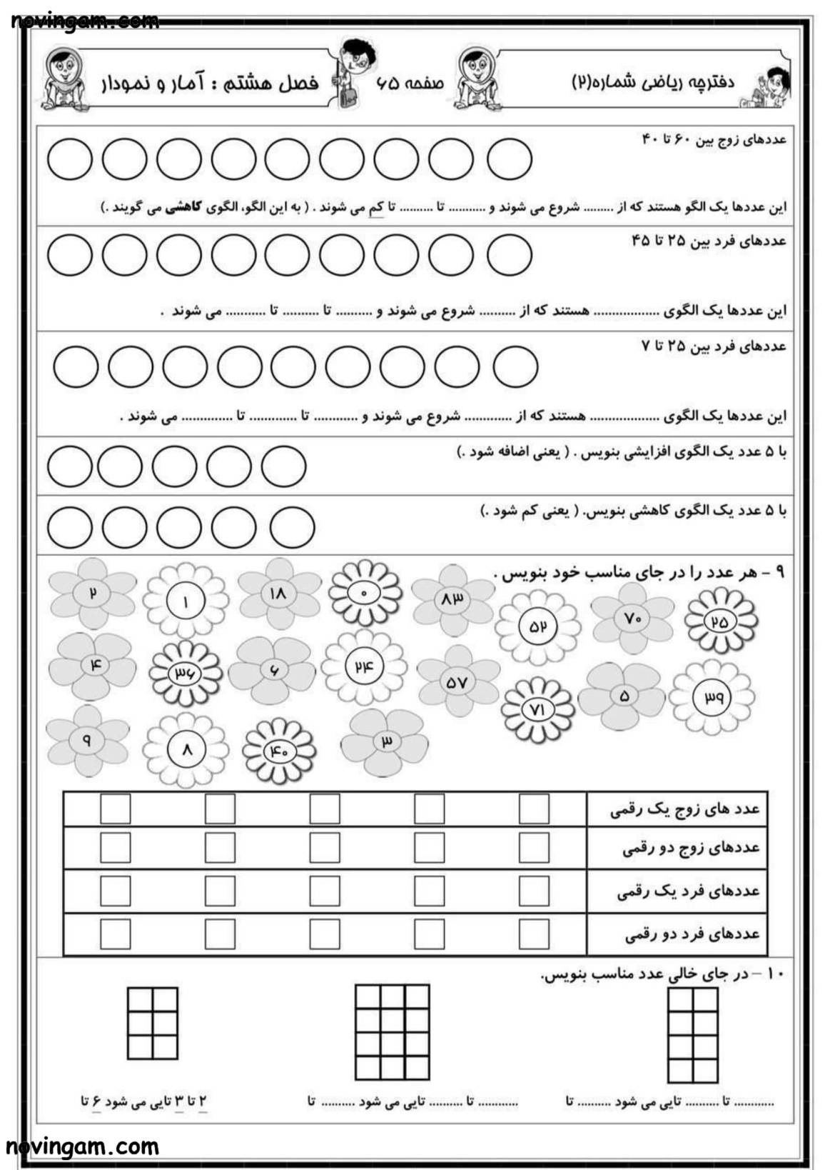 نمونه سوال فصل ۸ ریاضی دوم