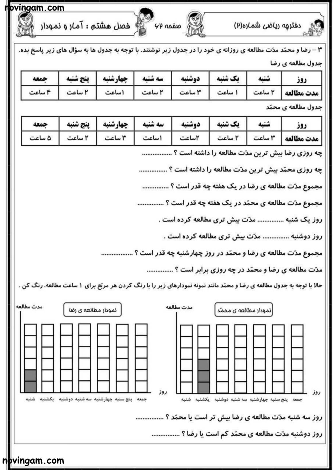 نمونه سوال فصل ۸ ریاضی دوم مقطع ابتدایی