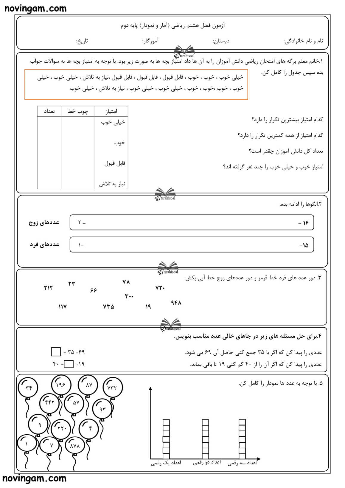 نمونه سوال فصل ۸ ریاضی دوم دبستان