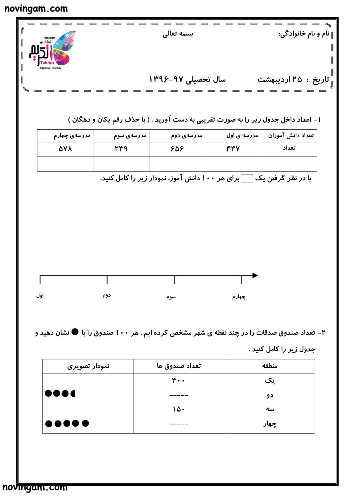 نمونه سوال فصل ۸ ریاضی پایه دوم