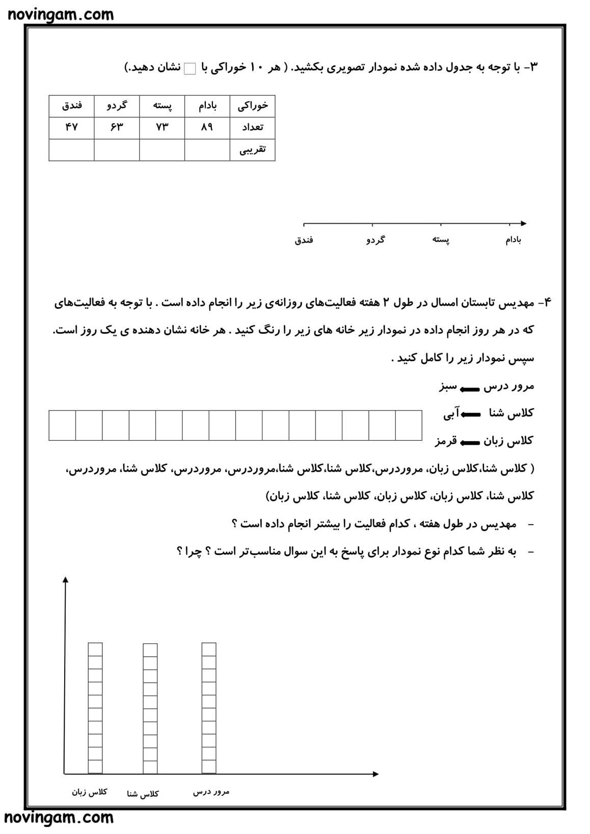 نمونه سوال فصل ۸ ریاضی دوم مقطع دبستان