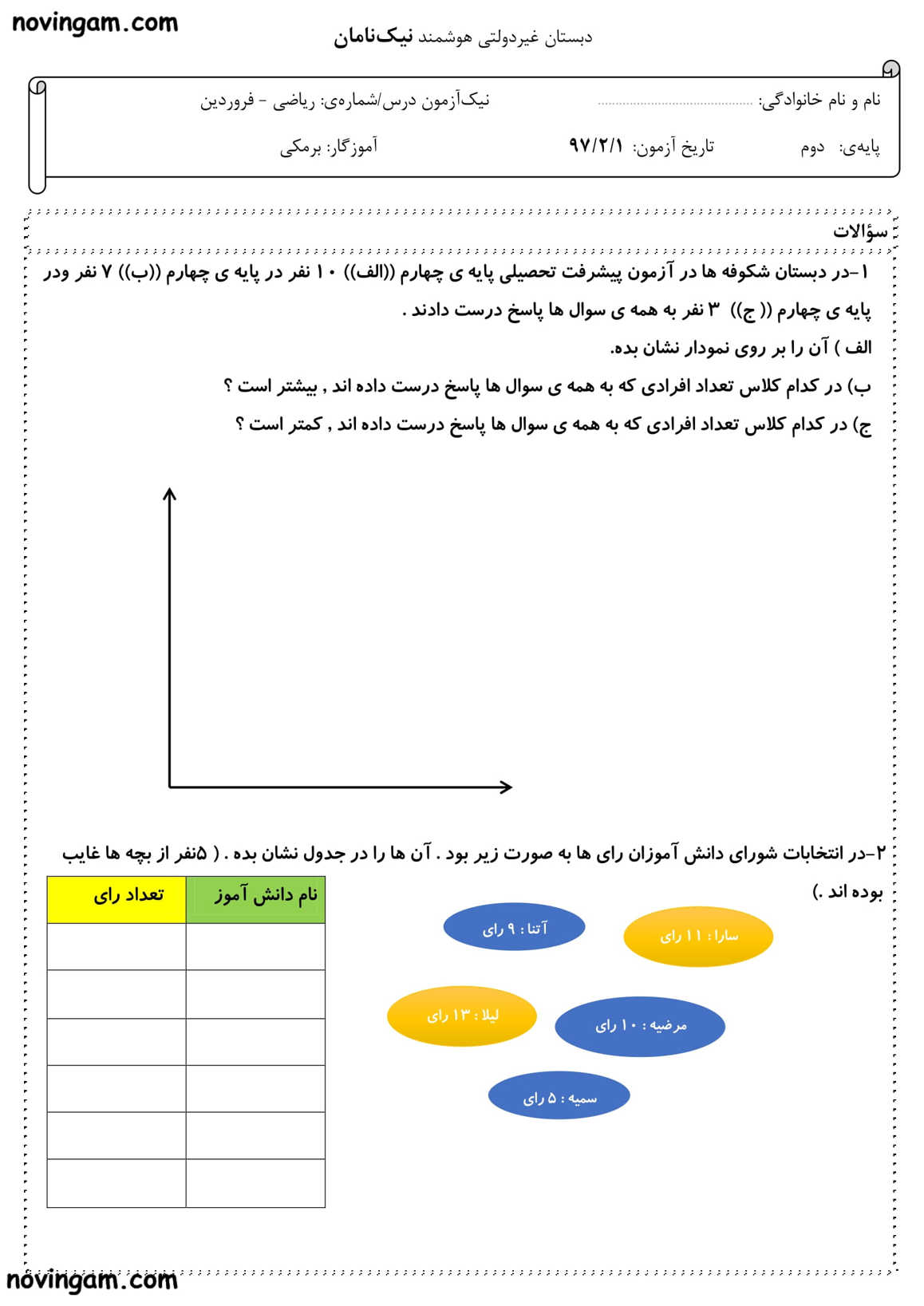 نمونه سوال فصل ۸ ریاضی دوم دبستان
