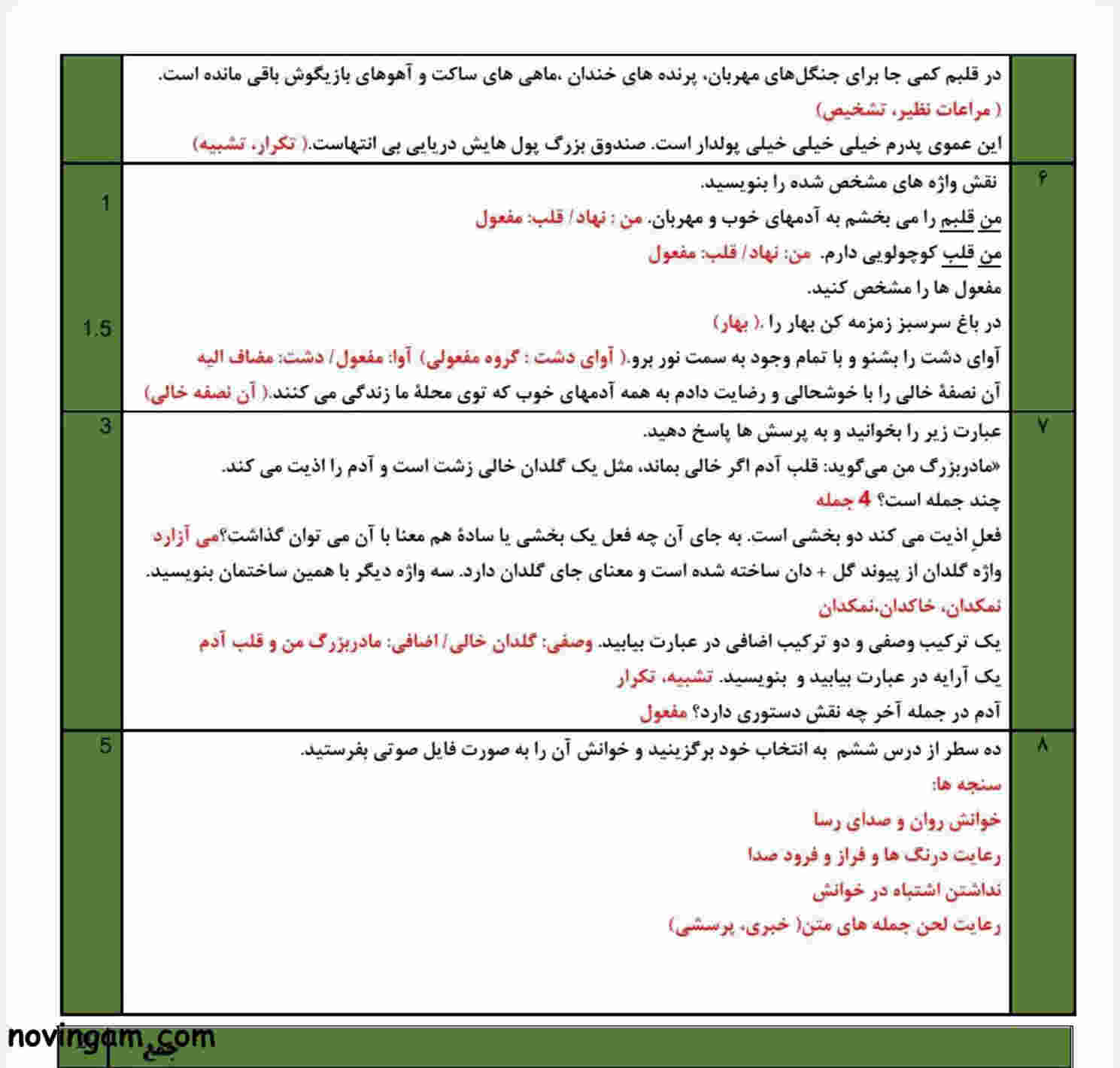نمونه سوال درس ششم فارسی کلاس هفتم با جواب