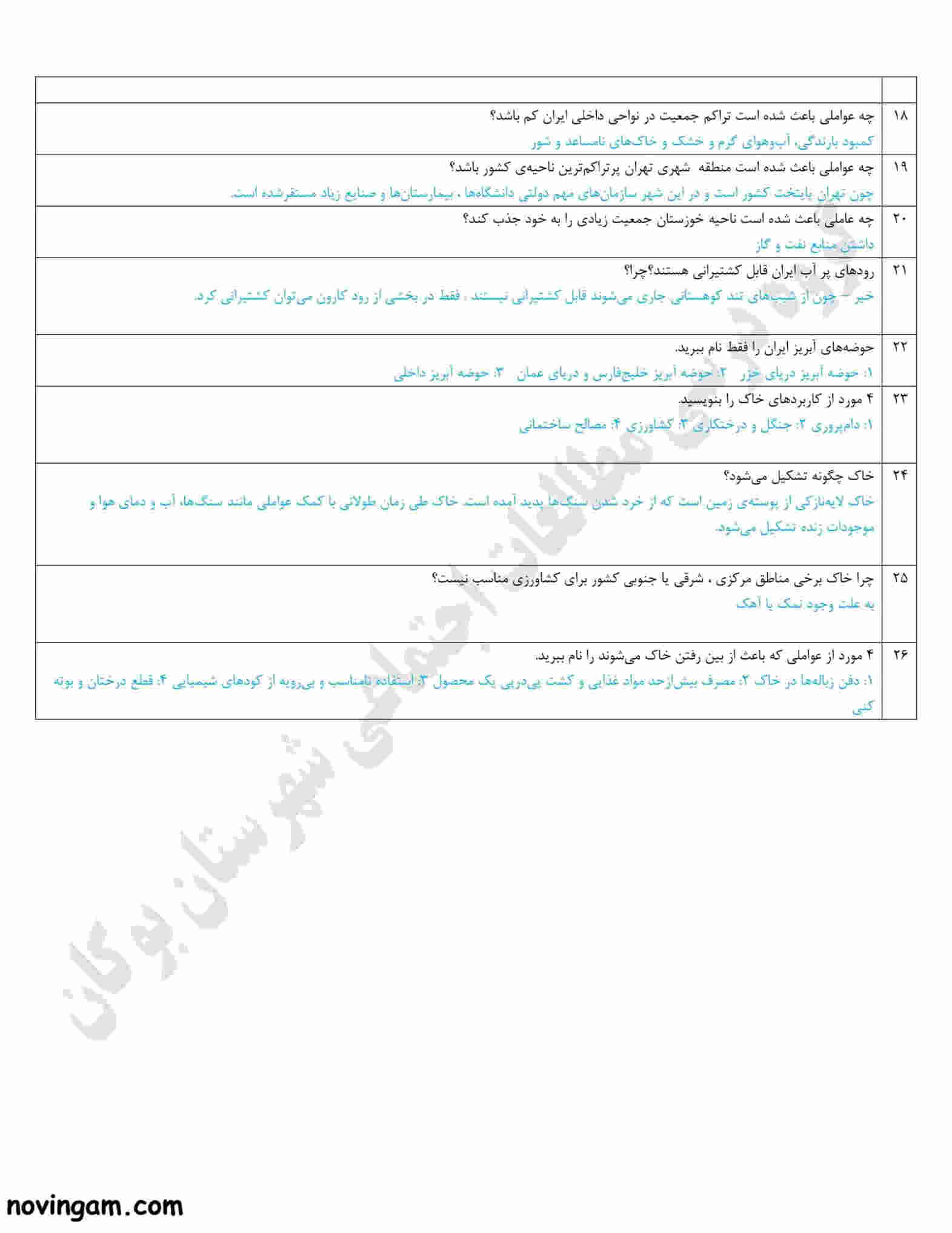نمونه سوال فصل هفتم مطالعات کلاس هفتم با جواب
