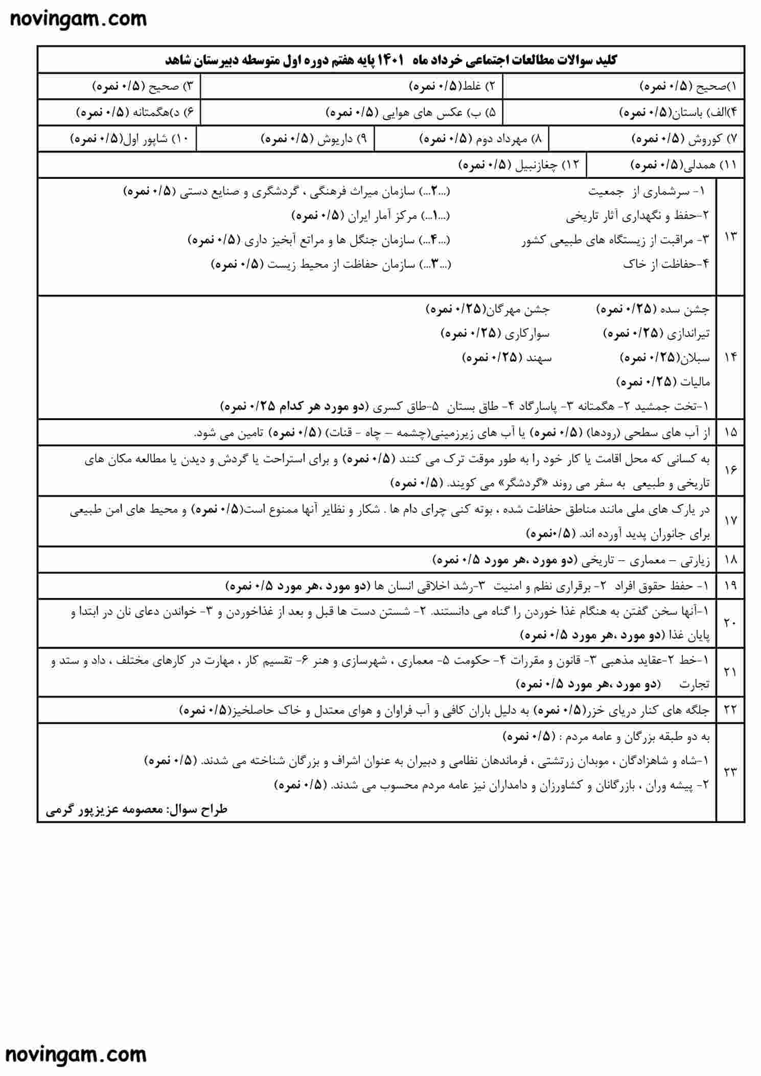 نمونه سوال نوبت دوم مطالعات کلاس هفتم با جواب