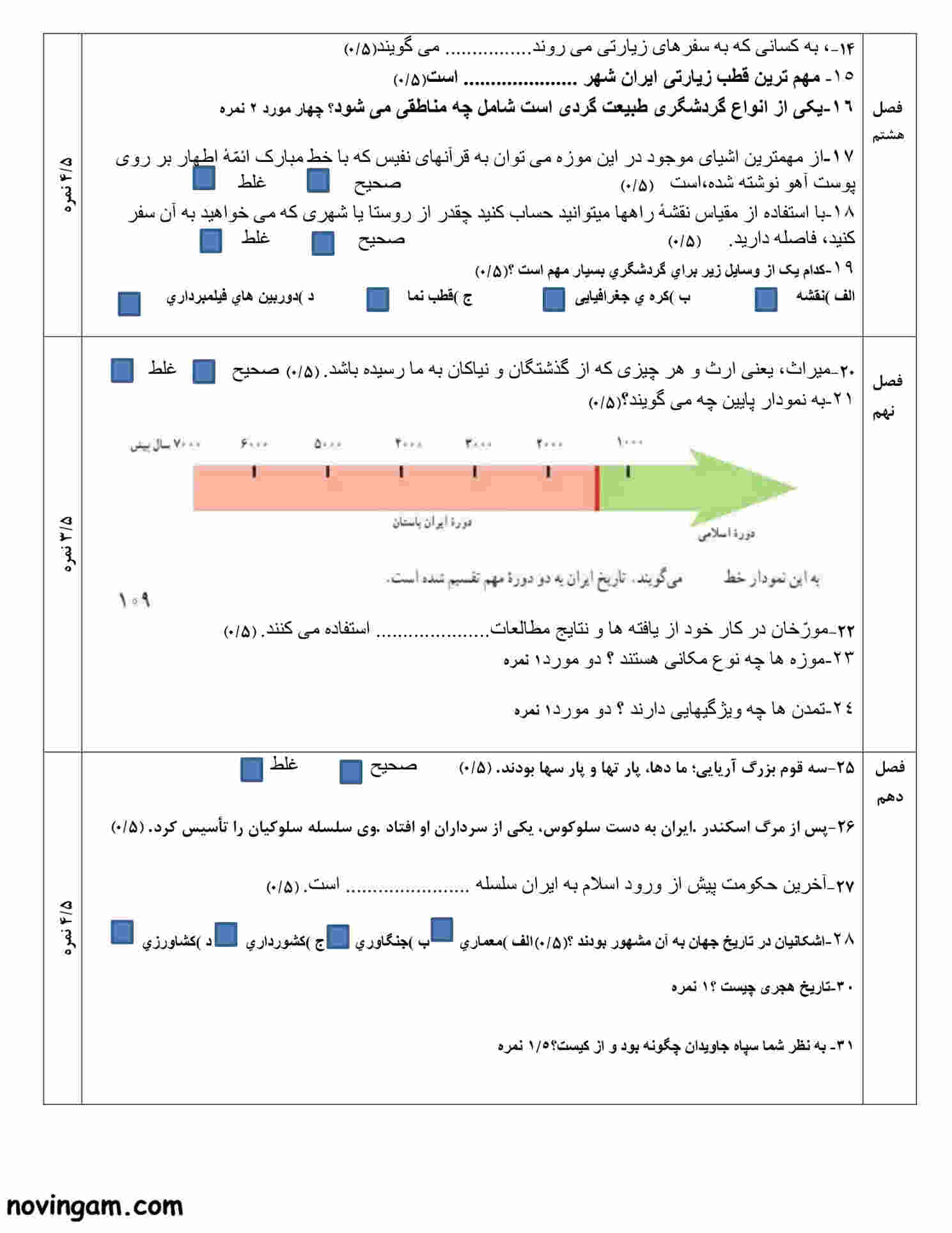 نمونه سوال نوبت دوم مطالعات کلاس هفتم مقطع متوسطه اول