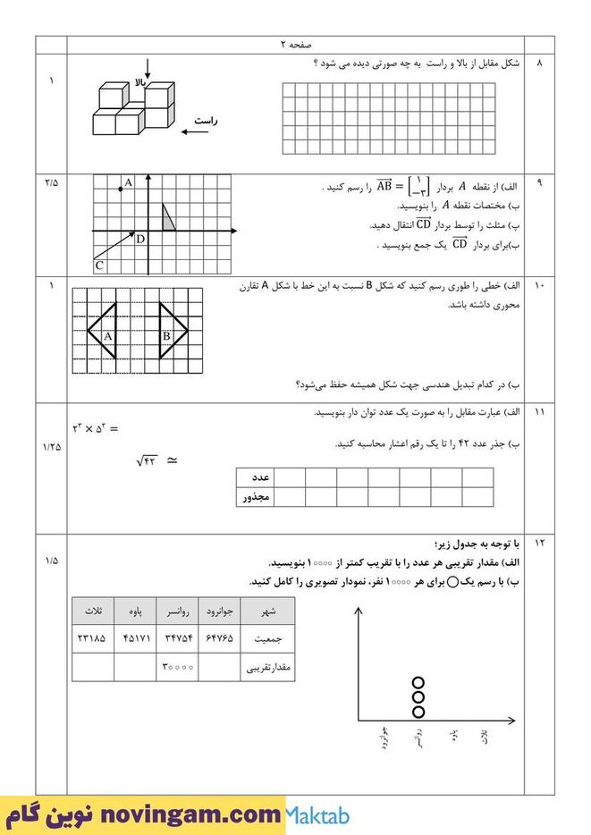 نمونه سوال نوبت دوم ریاضی هفتم