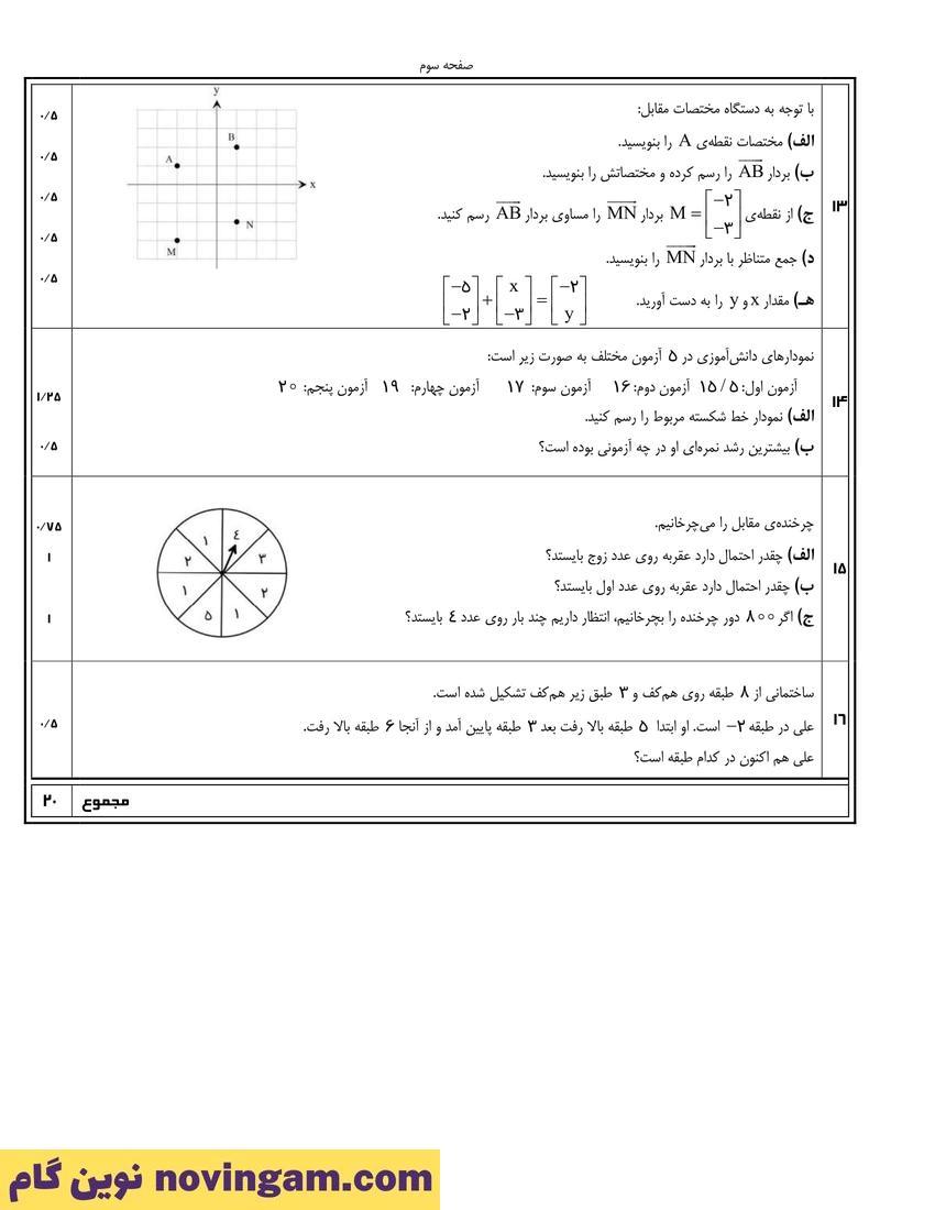 نمونه سوال نوبت دوم ریاضی هفتم
