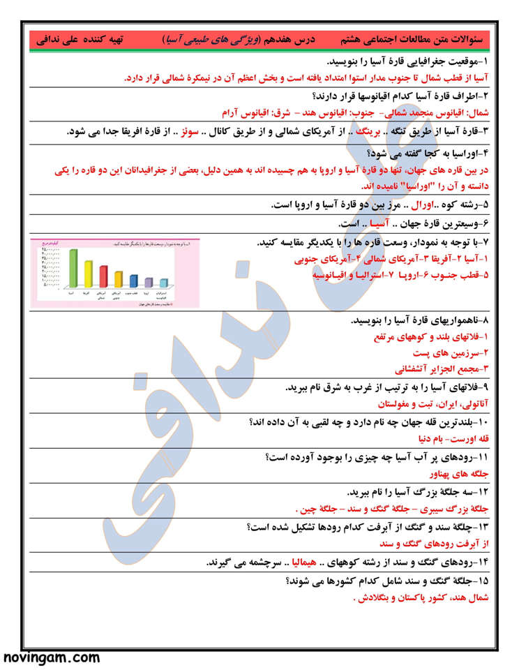 نمونه سوال درس هفدهم مطالعات پایه هشتم با جواب