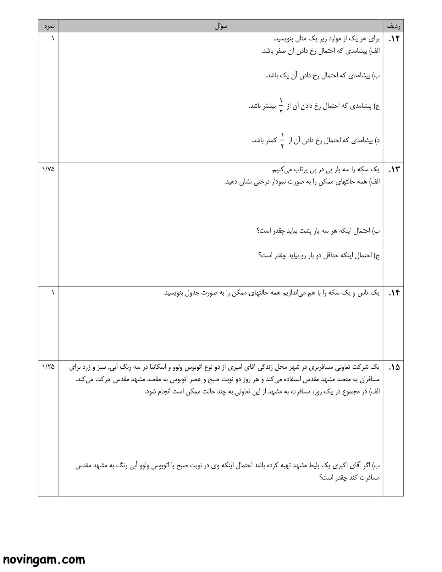 نمونه سوال آمار و احتمال ریاضی پایه هشتم 