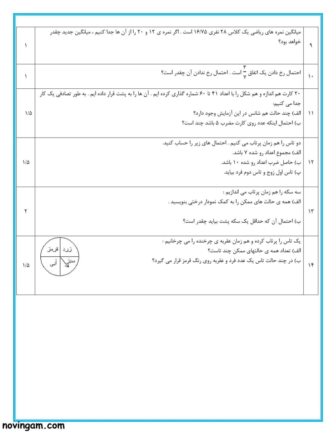 نمونه سوال آمار و احتمال ریاضی هشتم