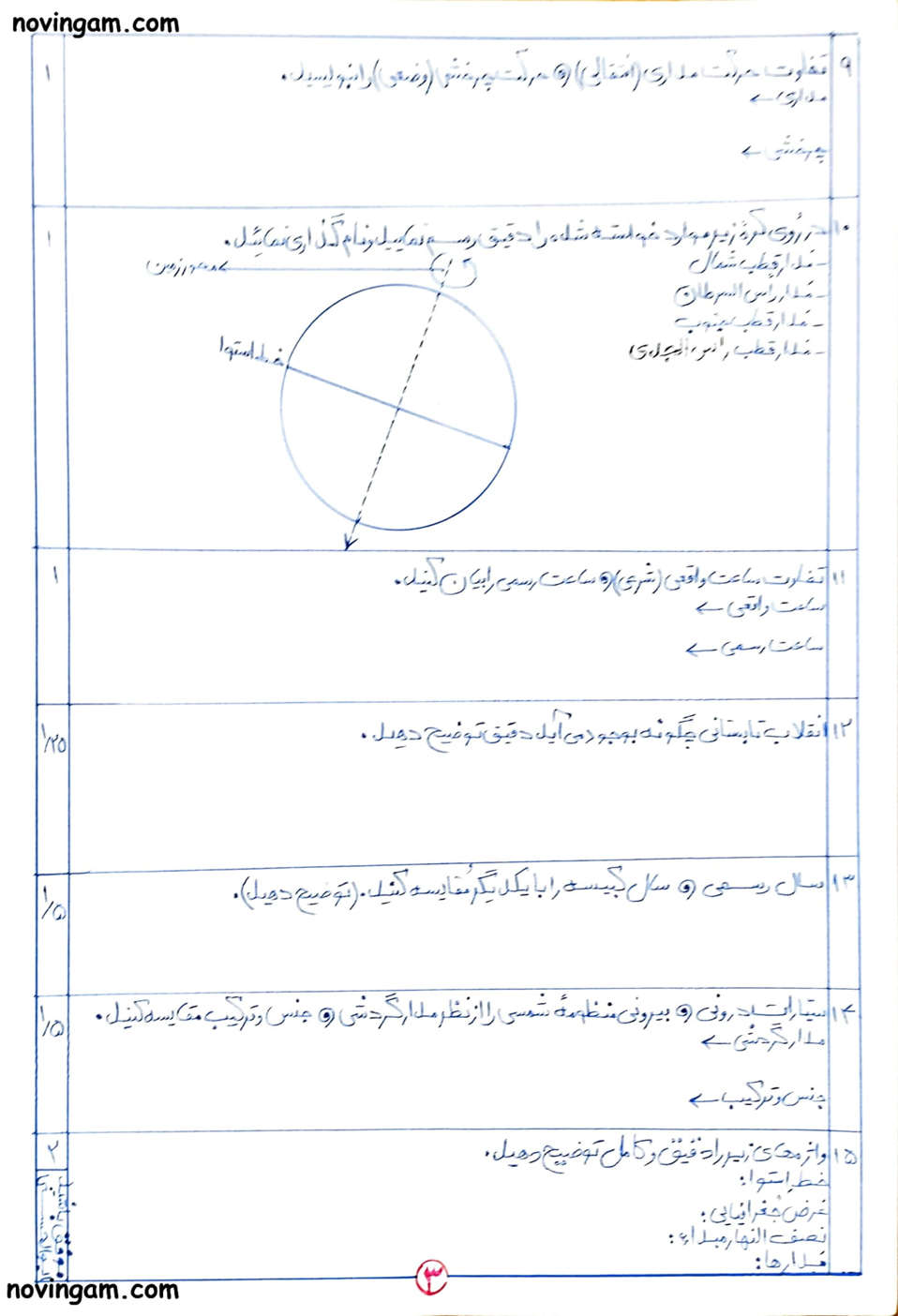 نمونه سوال فصل اول مطالعات نهم متوسطه اول