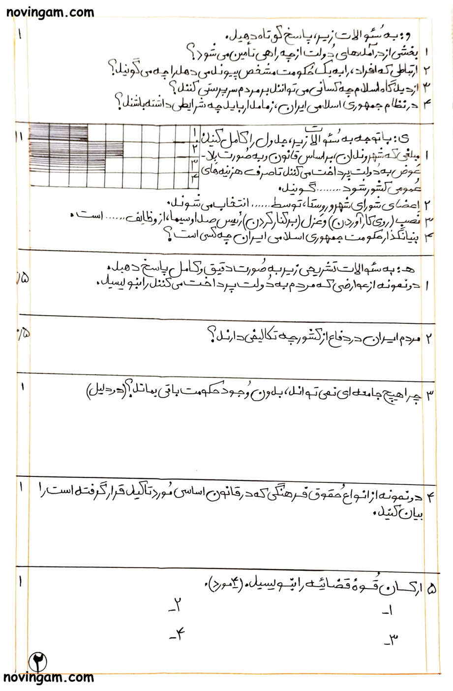نمونه سوال فصل یازدهم مطالعات کلاس نهم