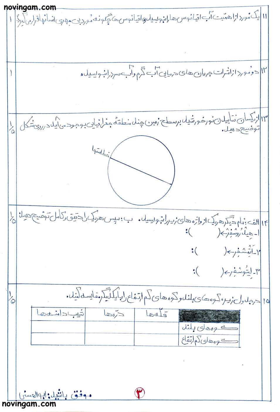 نمونه سوال فصل دوم مطالعات نهم متوسطه اول