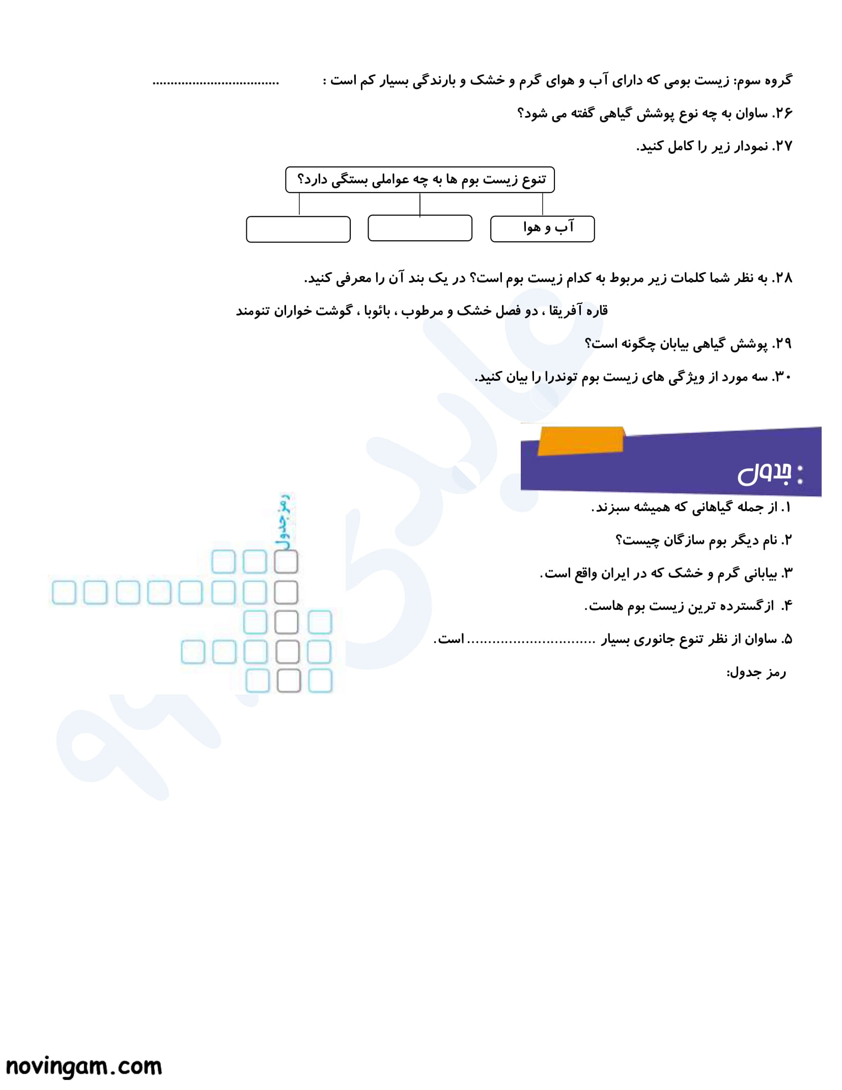 نمونه سوال درس پنجم مطالعات نهم