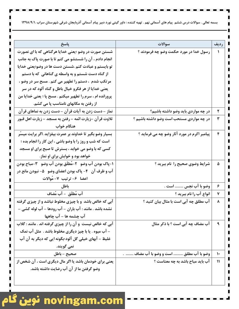 نمونه سوال درس 6 پیام نهم