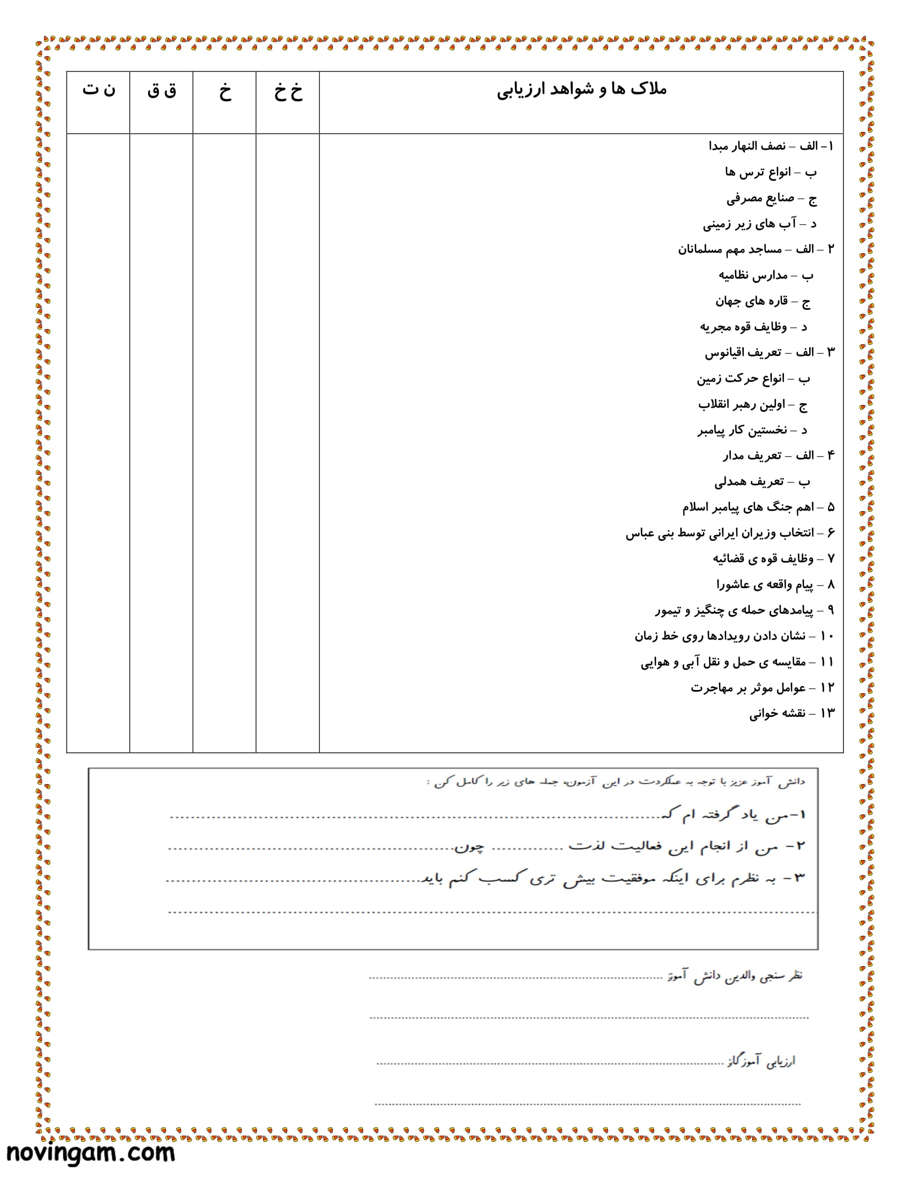 نمونه سوال نوبت دوم مطالعات کلاس پنجم مقطع ابتدایی