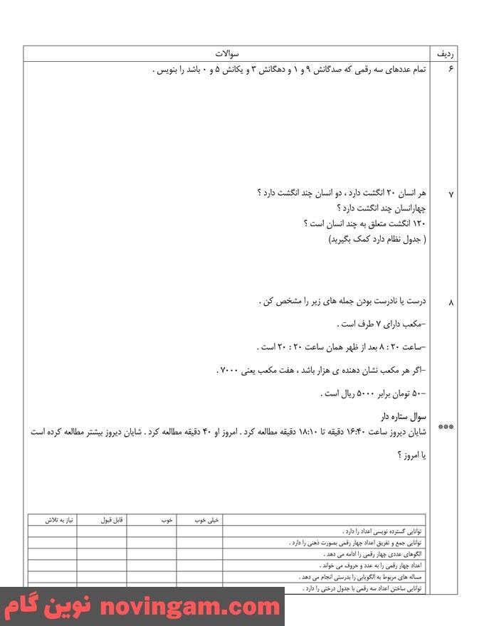 نمونه سوال آبان ماه فارسی سوم ابتدایی