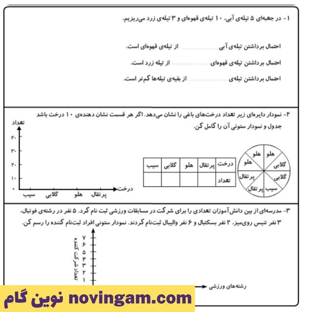 نمونه سوال امار و احتمال ریاضی سوم