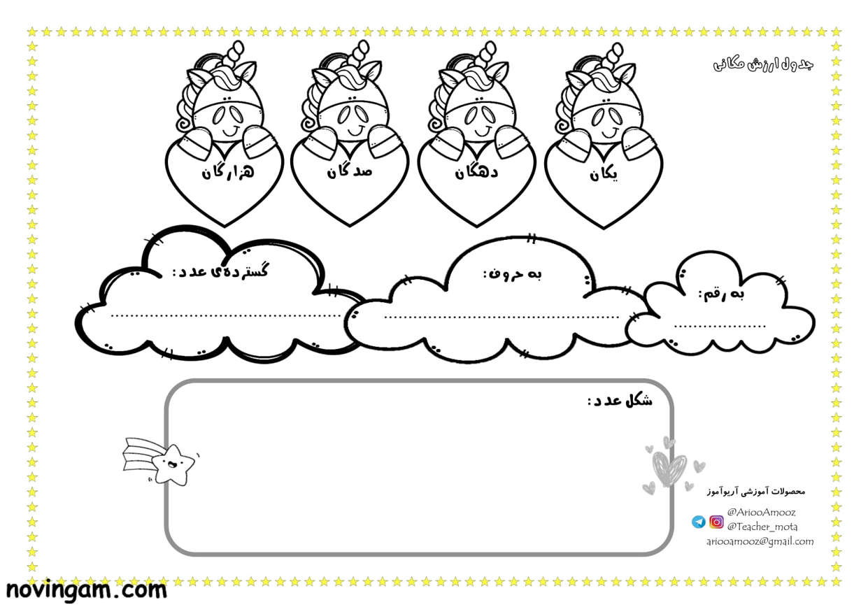 نمونه سوال ارزش مکانی ریاضی سوم