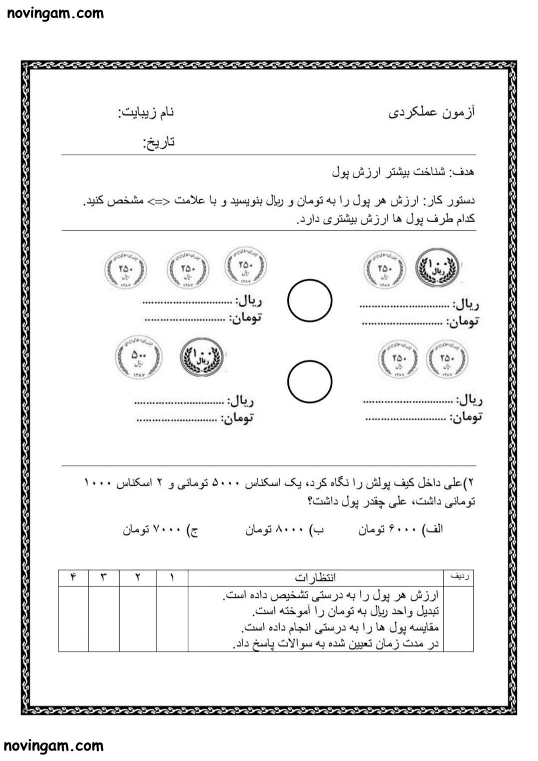 نمونه سوال ارزش پول ریاضی کلاس سوم دبستان