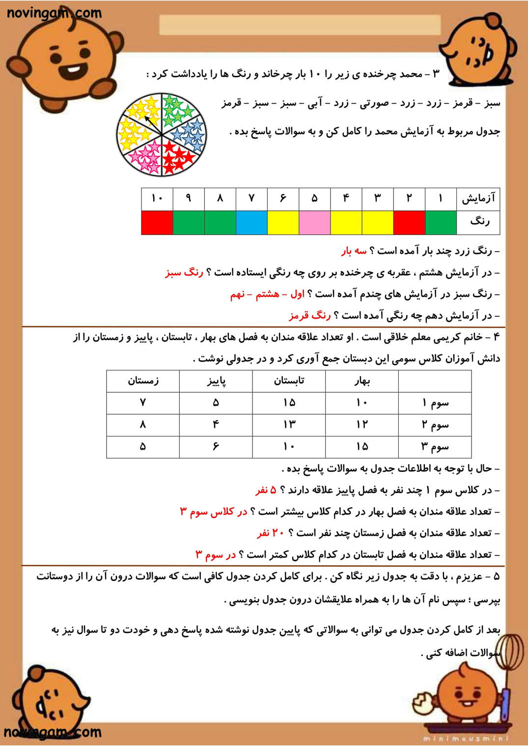 نمونه سوال جدول داده ها ریاضی پایه سوم با جواب