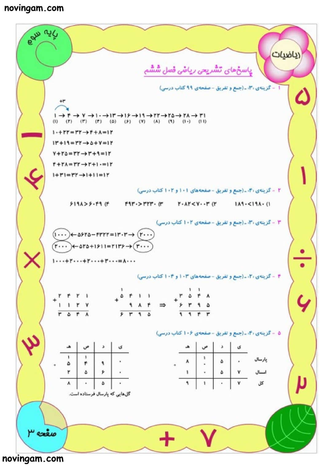 نمونه سوال مقایسه ی عددها ریاضی سوم با جواب ابتدایی