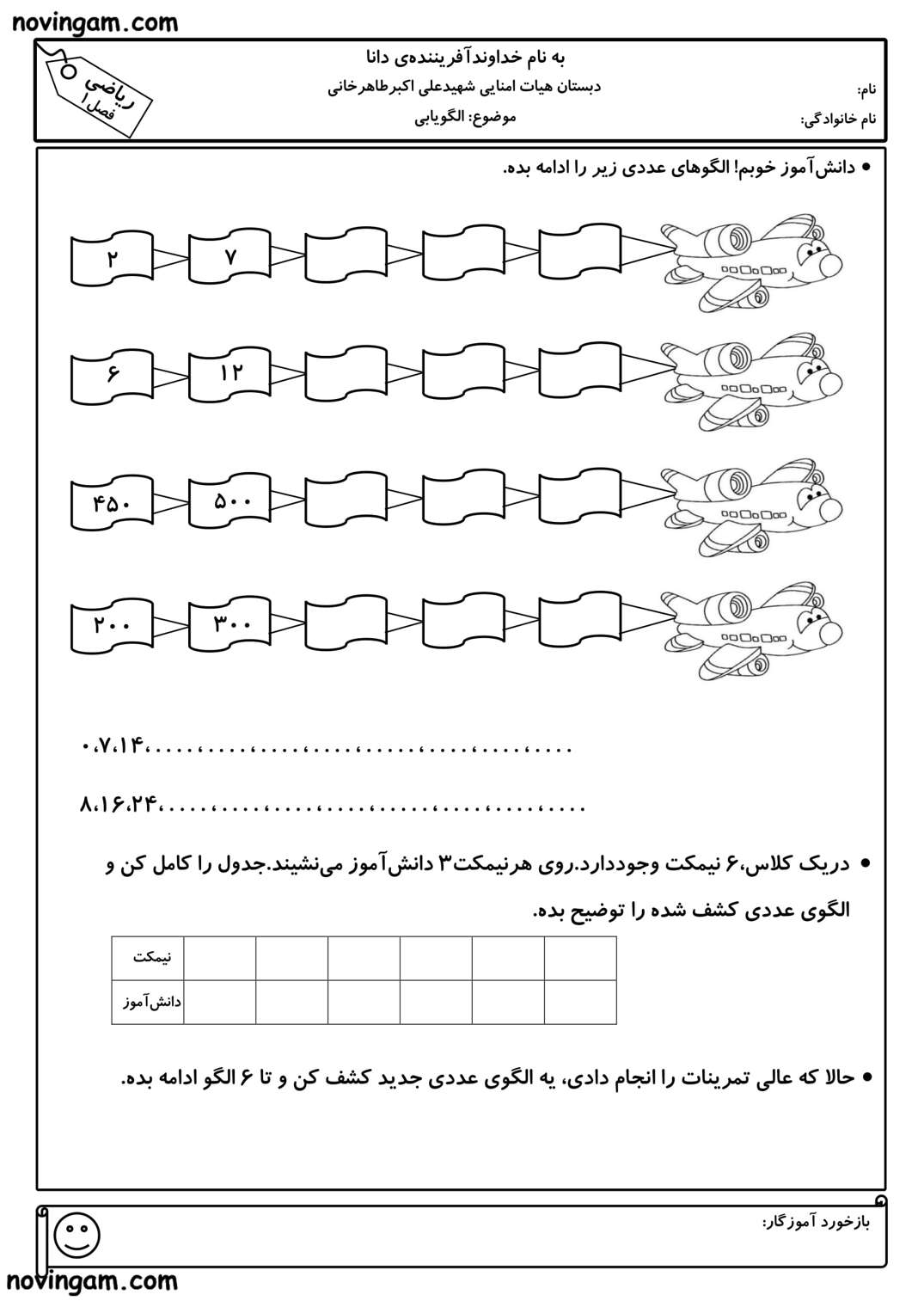 نمونه سوال الگویابی ریاض کلاس سوم
