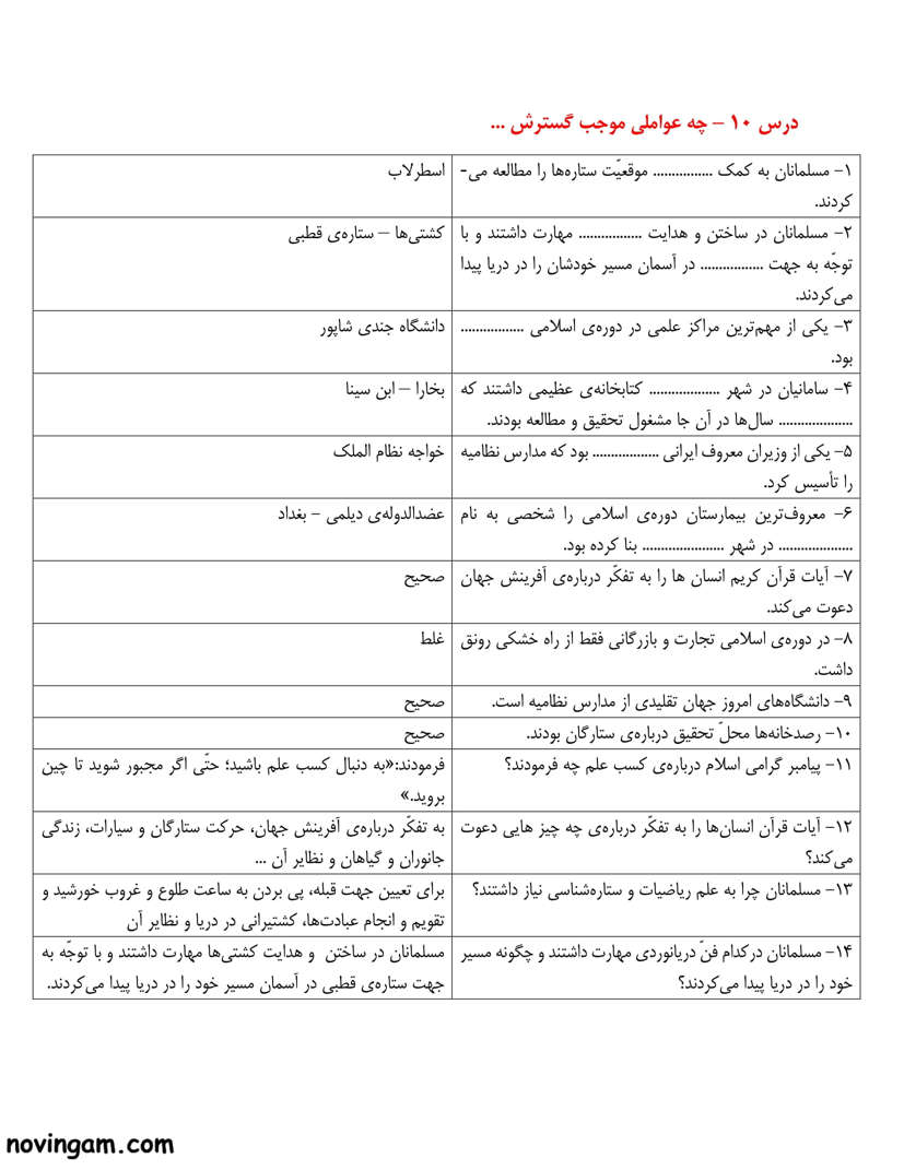 نمونه سوال درس دهم مطالعات کلاس ششم با جواب