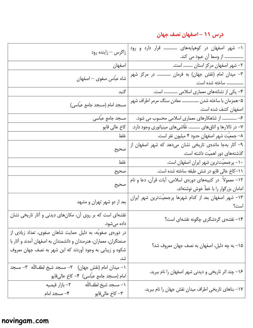 نمونه سوال درس یازدهم مطالعات پایه ششم با جواب