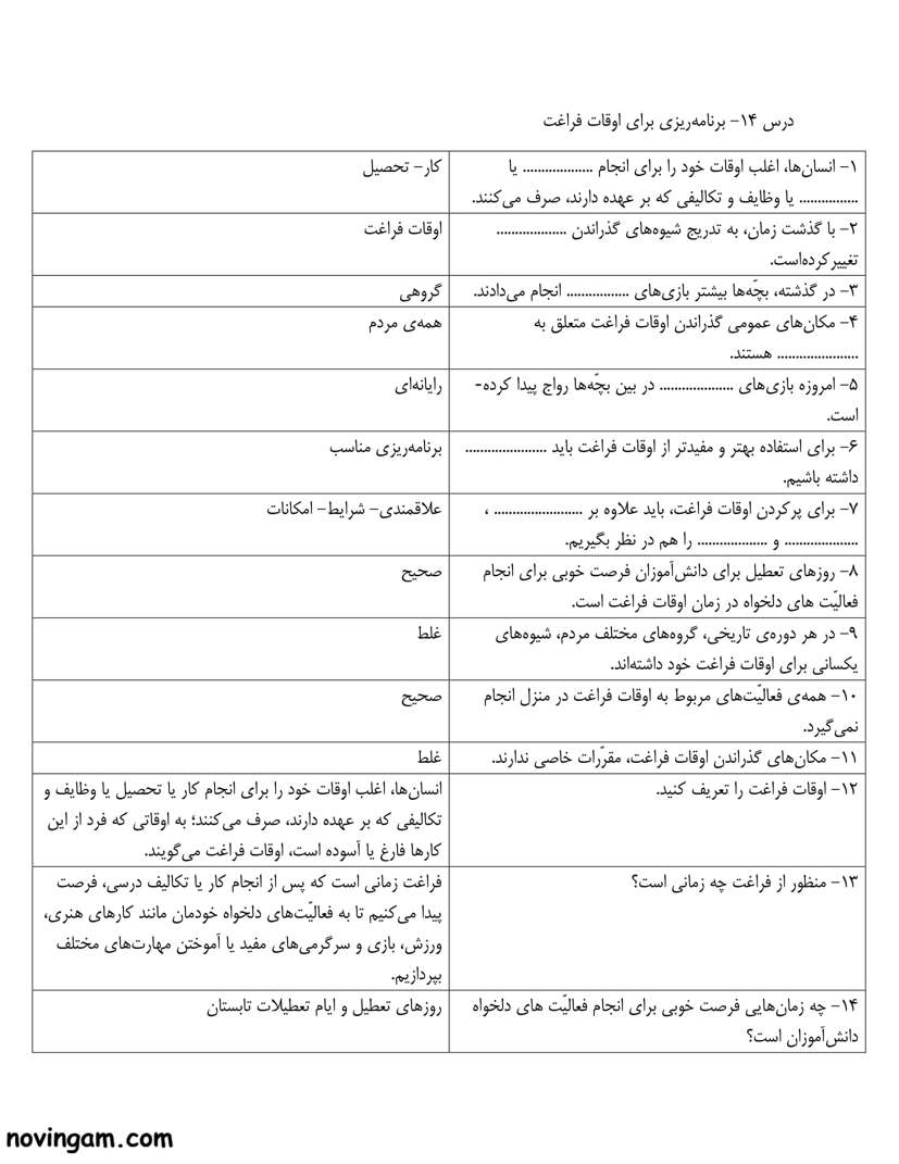 نمونه سوال درس چهاردهم مطالعات ششم با جواب