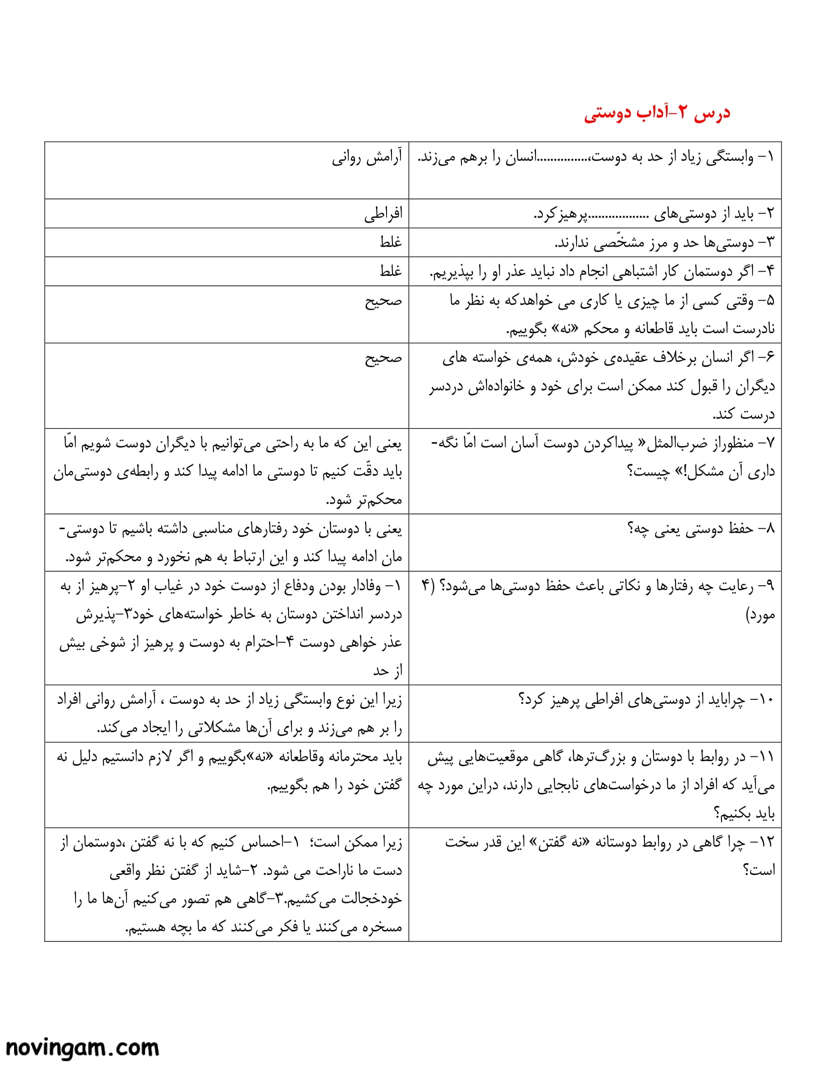 نمونه سوال درس دوم مطالعات کلاس ششم با جواب