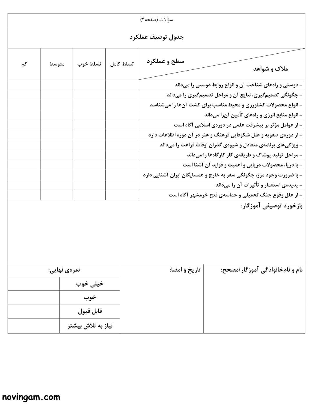 نمونه سوال نوبت دوم مطالعات پایه ششم با جواب