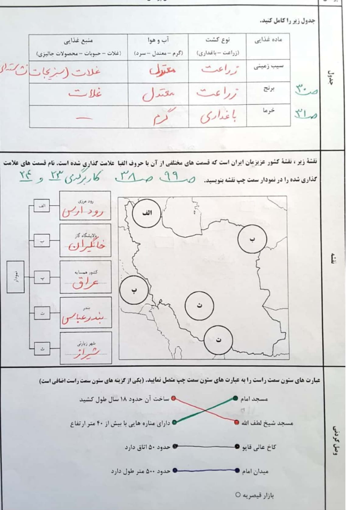 نمونه سوال نوبت دوم مطالعات ششم با جواب