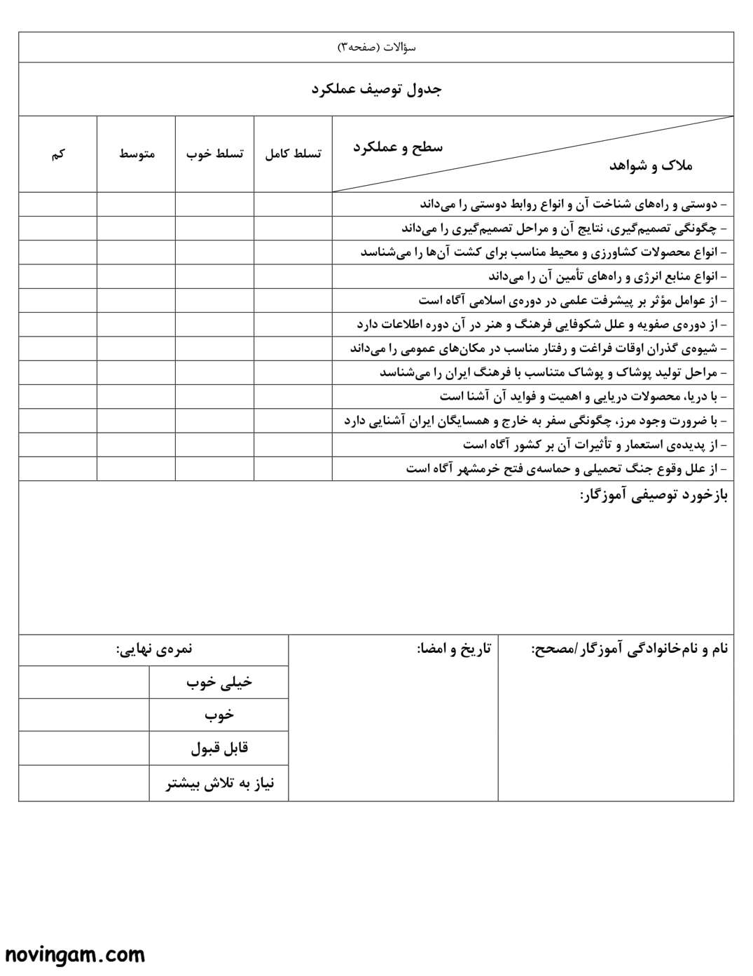 نمونه سوال نوبت دوم مطالعات کلاس ششم با جواب
