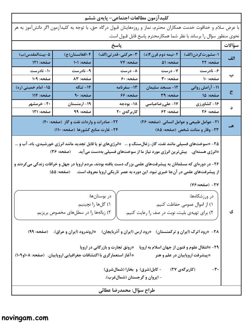 نمونه سوال نوبت دوم مطالعات کلاس ششم با جواب