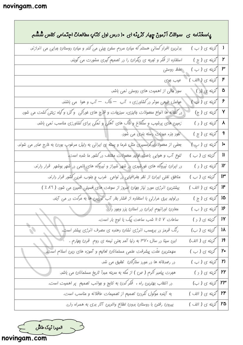 نمونه سوال ۱ تا ۱۰ مطالعات ششم دبستان با جواب