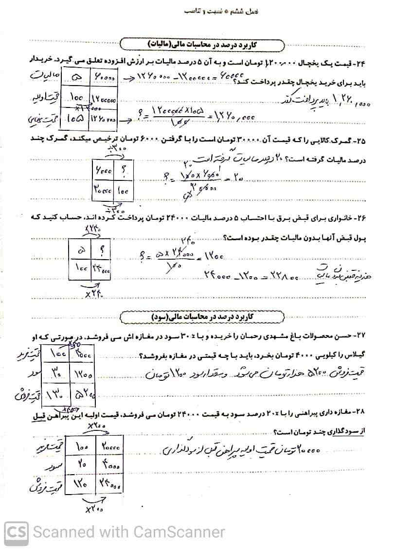 نمونه سوال سود و مالیات ریاضی پایه ششم