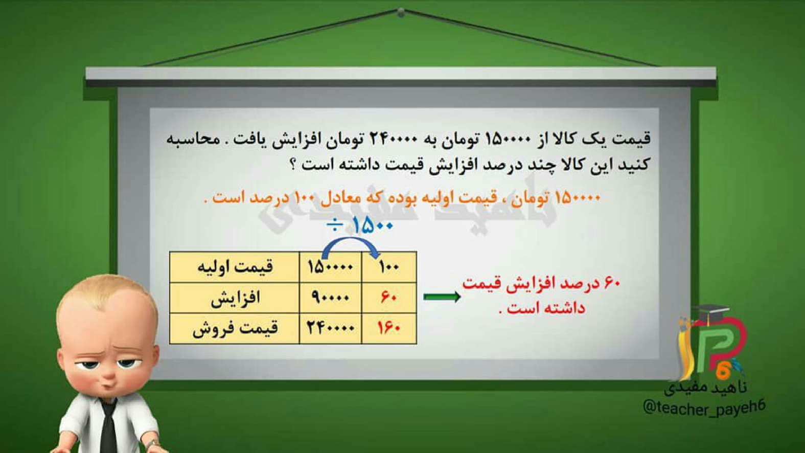 نمونه سوال درصد و کسر ریاضی ششم ابتدایی با جواب