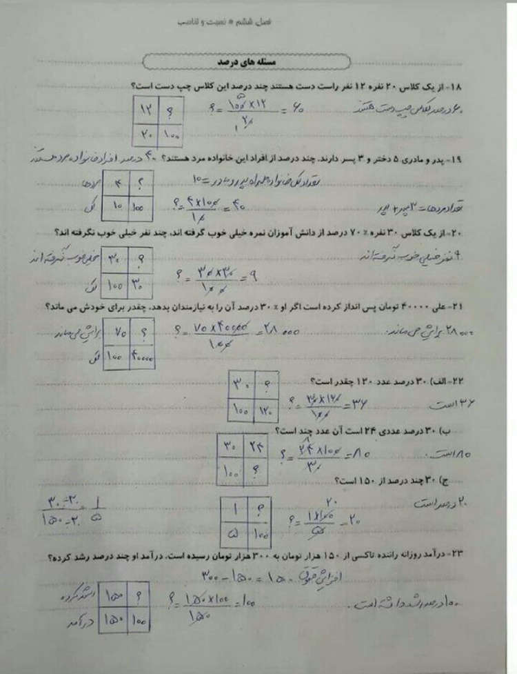 نمونه سوال درصد و کسر ریاضی ششم مقطع دبستان با جواب